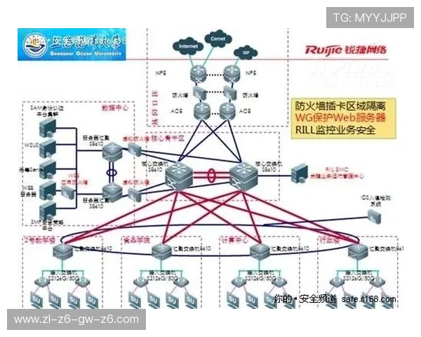 亚博地址平台最新登录地址，避免假冒网站保障账户安全