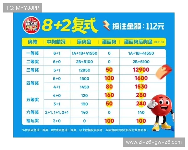 开云真人官网登录最新优惠活动，丰富奖池等待您的豪华投注与精彩表现