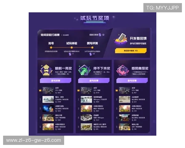 z6尊龙旗舰厅(中国)官方网站最新优惠活动与充值返利政策,助力玩家获得更多尊龙旗舰厅游戏福利 z6尊龙旗舰厅(中国)官方网站最新优惠活动与充值返利政策,助力玩家获得更多尊龙旗舰厅游戏福利