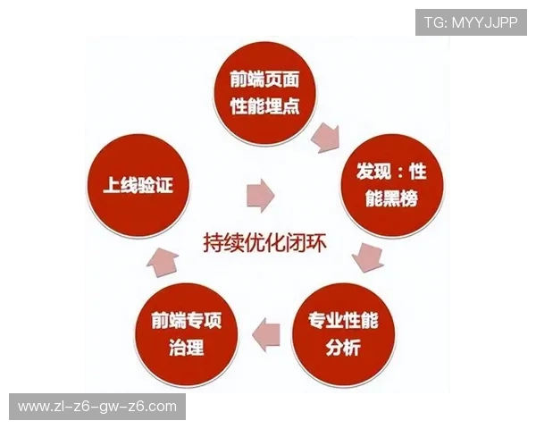 凯时新版app用户评价与反馈，听取玩家建议持续优化提升应用性能和服务质量